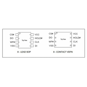 Cfeon f80-75hcp