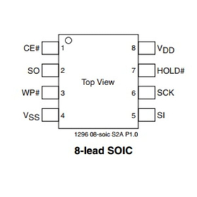 Sst 25vf040b