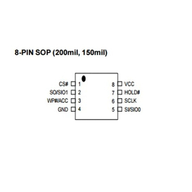 Macronix 25l32050m2i