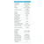 Laird Thermal pad Tflex 200 v0 Series 1.016mm